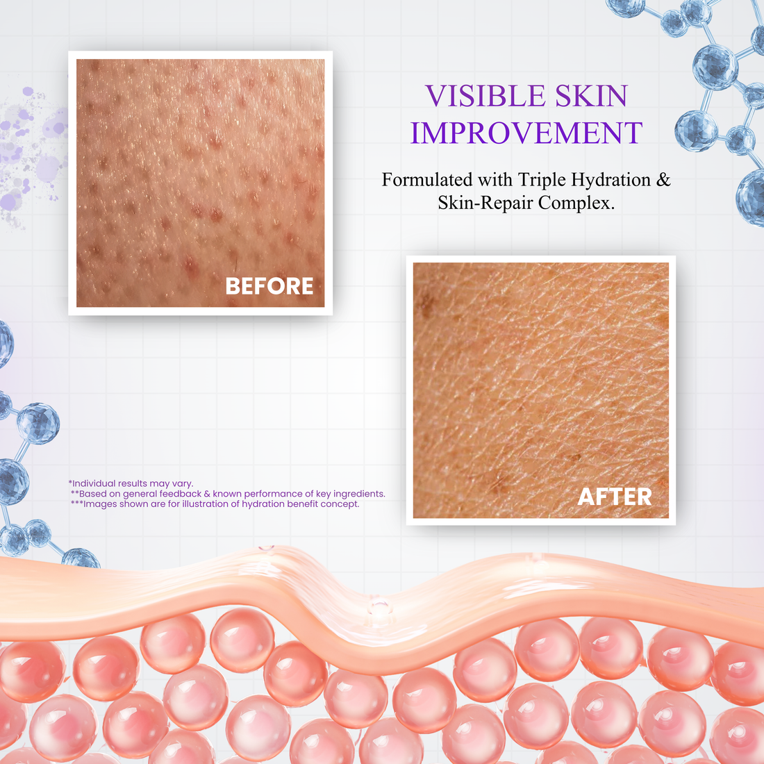 Pentavitin Hydration Body Lotion with Squalane & Niacinamide