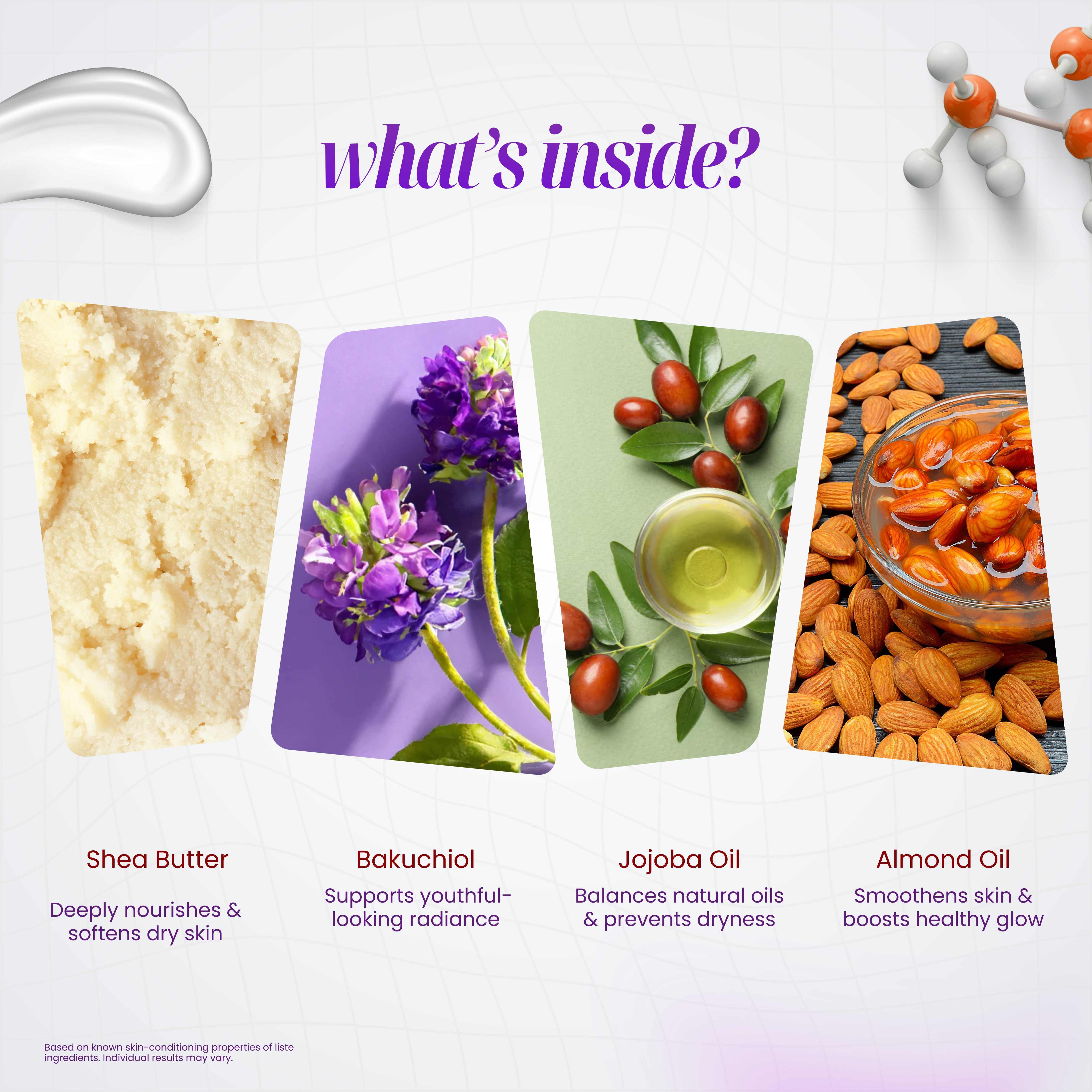 Pentavitin Hydration Body Lotion with Squalane & Niacinamide