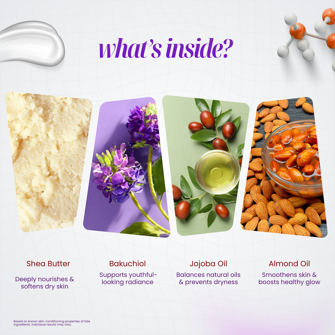 Pentavitin Hydration Body Lotion with Squalane & Niacinamide