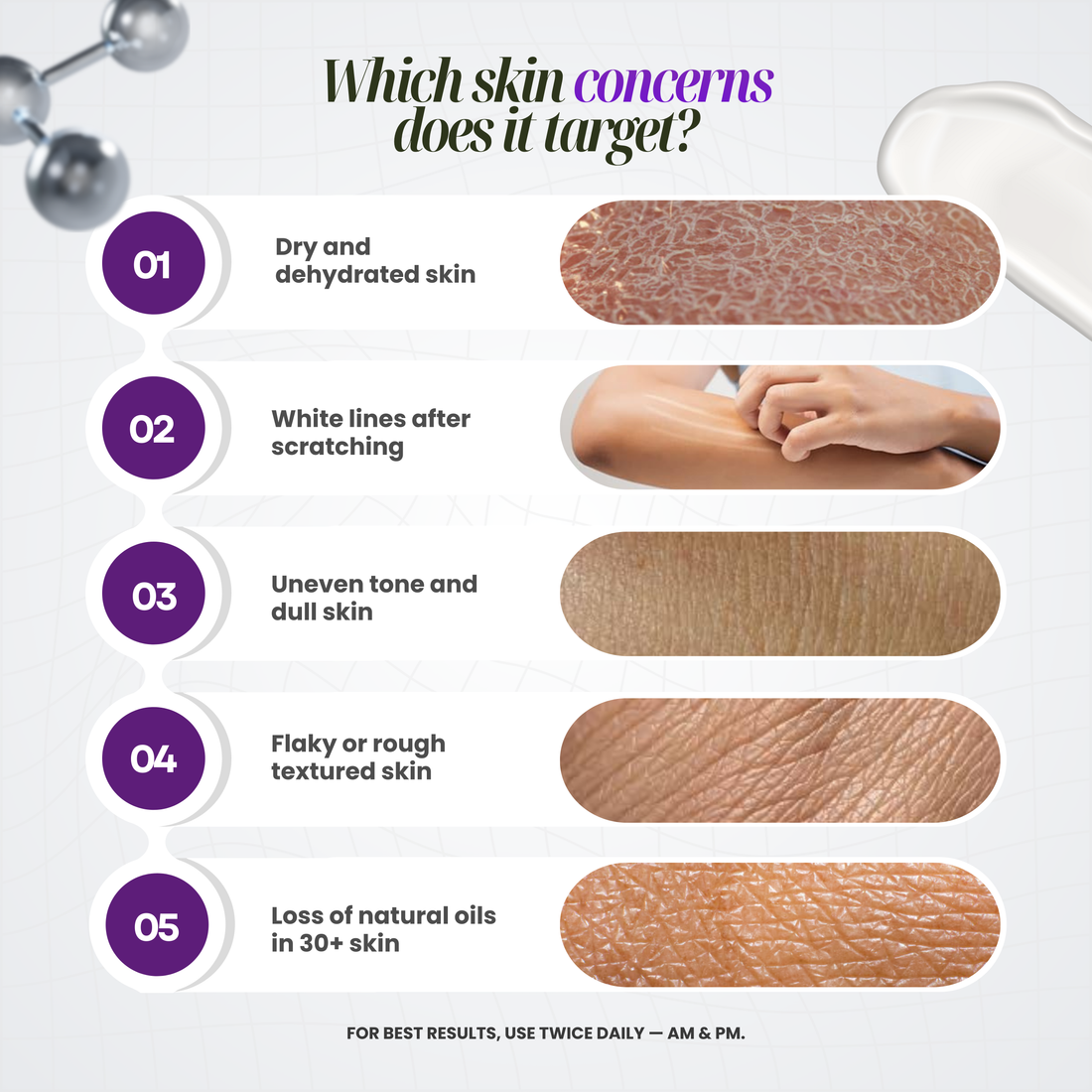 Pentavitin Hydration Body Lotion with Squalane & Niacinamide